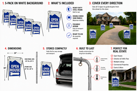 Open House Sign Metal A-Frame Kit - 5 Pack - House Graphic - Swinger - Blue - EZee Post