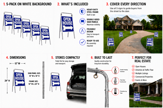 Open House Sign Metal A-Frame Kit - 5 Pack - Mini- Blue - EZee Post