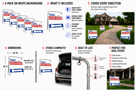 Open House Sign Metal A-Frame Kit - 5 Pack - Today - Red/White/Blue - EZee Post