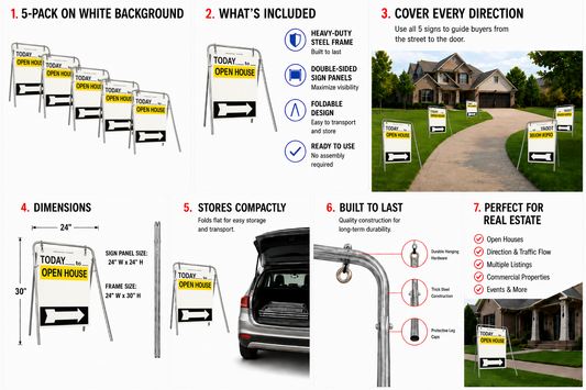 Open House Sign Metal A-Frame Kit - 5 Pack - Today - Swinger - Yellow/White/Black - EZee Post