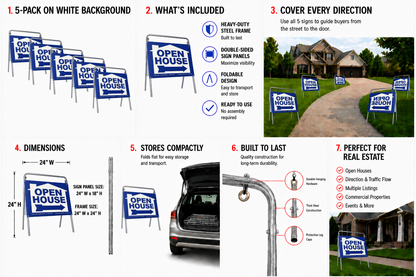 Open House Sign Metal A-Frame Kit - 5 Pack - House Graphic - Blue - EZee Post