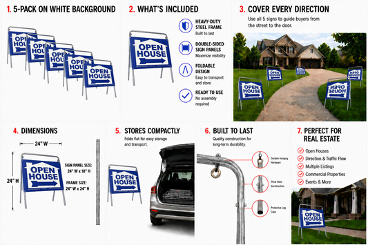 Open House Sign Metal A-Frame Kit - 5 Pack - House Graphic - Blue - EZee Post