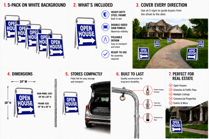 Open House Sign Metal A-Frame Kit - 5 Pack - MOD - Blue - EZee Post