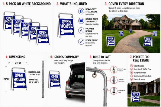 Open House Sign Metal A-Frame Kit - 5 Pack - MOD - Blue - EZee Post
