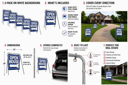 Open House Sign Metal A-Frame Kit - 5 Pack - Swinger - Blue - EZee Post