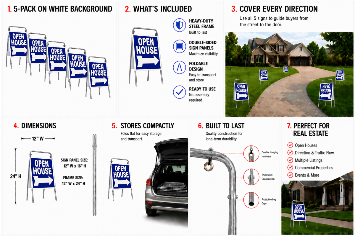 Open House Sign Metal A-Frame Kit - 5 Pack - Mini- Blue - EZee Post