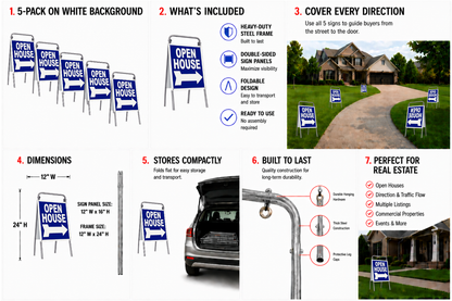 Open House Sign Metal A-Frame Kit - 5 Pack - Mini- Blue - EZee Post