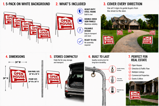 Open House Sign Metal A-Frame Kit - 5 Pack - House Graphic - Red - EZee Post