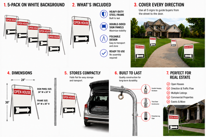Open House Sign Metal A-Frame Kit - 5 Pack - Swinger - Red/White/Black - EZee Post