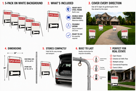 Open House Sign Metal A-Frame Kit - 5 Pack - Swinger - Red/White/Black - EZee Post