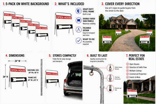 Open House Sign Metal A-Frame Kit - 5-Pack - Red/White/Black - EZee Post