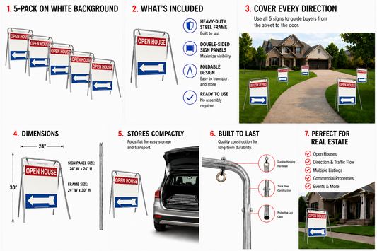 Open House Sign Metal A-Frame Kit - 5 Pack - Swinger - Red/White/Blue - EZee Post