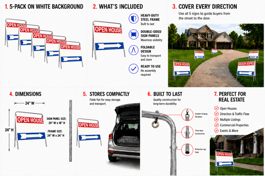 Open House Sign Metal A-Frame Kit - 5 Pack - Red/White/Blue - EZee Post
