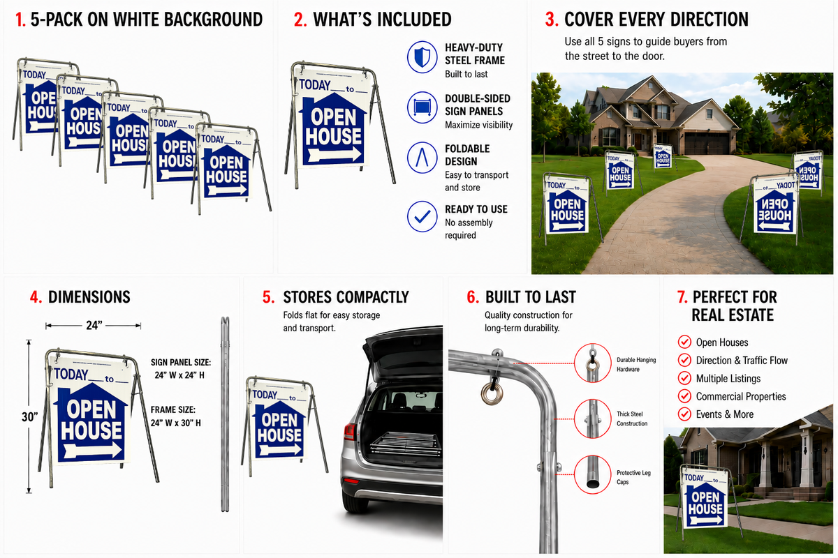 Open House Sign Metal A-Frame Kit - 5 Pack - Today - House Graphic - Swinger - Blue - EZee Post