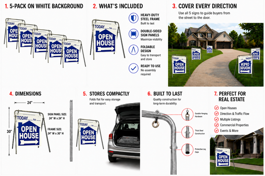 Open House Sign Metal A-Frame Kit - 5 Pack - Today - House Graphic - Swinger - Blue - EZee Post