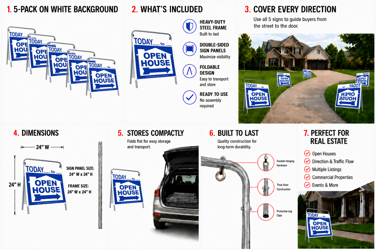 Open House Sign Metal A-Frame Kit - 5 Pack - Today - House Graphic - Blue - EZee Post
