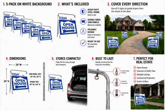 Open House Sign Metal A-Frame Kit - 5 Pack - Today - House Graphic - Blue - EZee Post