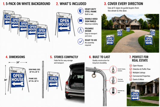 Open House Sign Metal A-Frame Kit - 5 pack- Today - Swinger - Blue - EZee Post