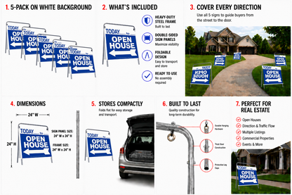 Open House Sign Metal A-Frame Kit - 5 Pack - Today - Blue - EZee Post