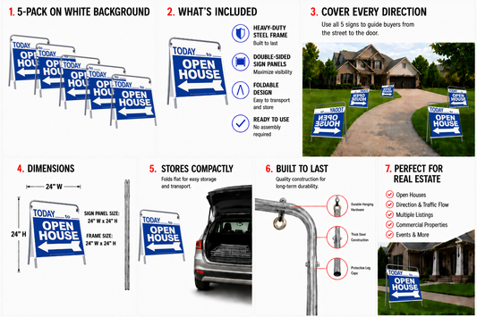 Open House Sign Metal A-Frame Kit - 5 Pack - Today - Blue - EZee Post