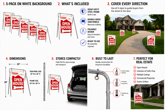 Open House Sign Metal A-Frame Kit - 5 Pack - Today - House Graphic - Swinger - Red - EZee Post
