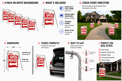 Open House Sign Metal A-Frame Kit - 5 Pack - Today - Swinger - Red - EZee Post