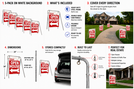 Open House Sign Metal A-Frame Kit - 5 Pack - Today - Swinger - Red - EZee Post