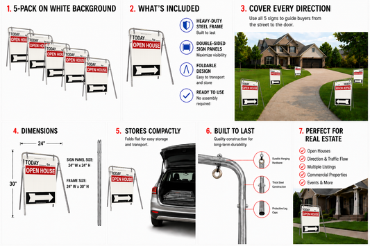 Open House Sign Metal A-Frame Kit - 5 Pack - Swinger - Today - Red/White/Black - EZee Post