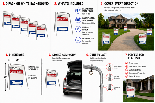 Open House Sign Metal A-Frame Kit - 5 Pack - Today - Swinger - Red/White/Blue - EZee Post
