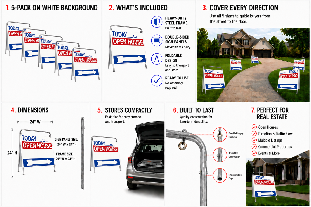 Open House Sign Metal A-Frame Kit - 5 Pack - Today - Red/White/Blue - EZee Post