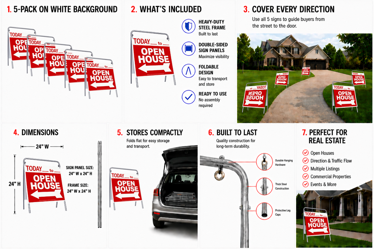Open House Sign Metal A-Frame Kit - 5 Pack - Today - Red - EZee Post