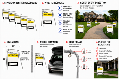 Open House Sign Metal A-Frame Kit - 5 Pack - Today - Swinger - Yellow/White/Black - EZee Post