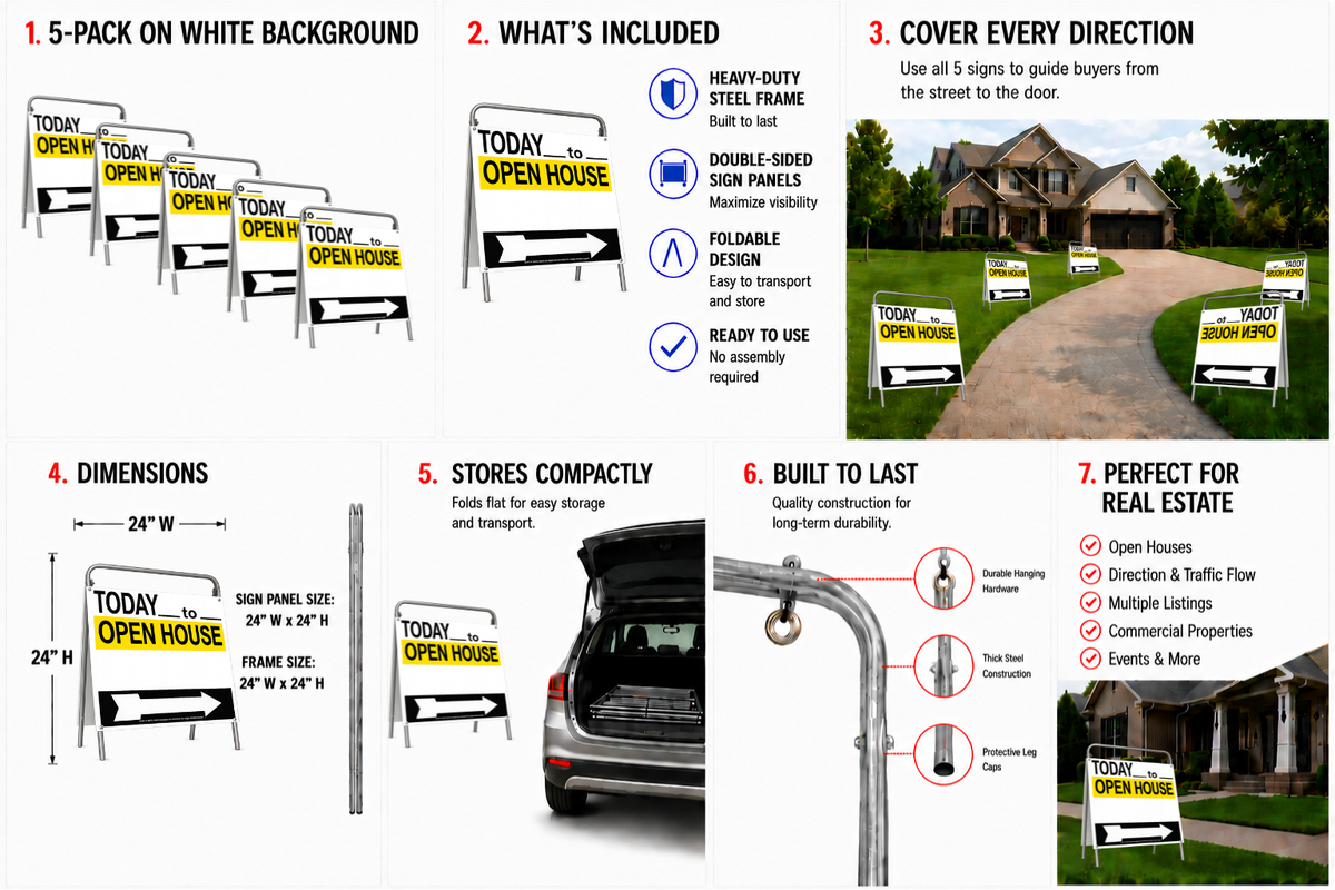 Open House Sign Metal A-Frame Kit - 5 Pack - Today - Yellow/White/Black - EZee Post