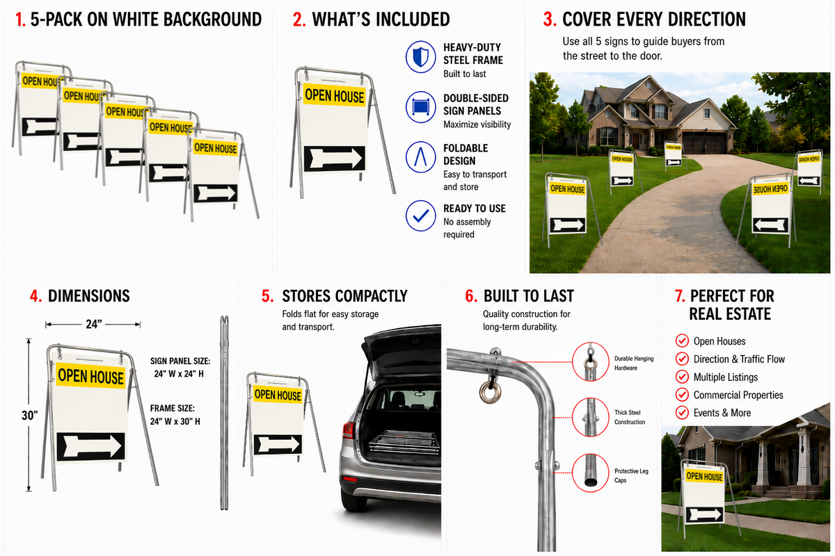 Open House Sign Metal A-Frame Kit - 5 Pack - Swinger - Yellow/White/Black - EZee Post