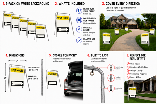 Open House Sign Metal A-Frame Kit - 5 Pack - Swinger - Yellow/White/Black - EZee Post