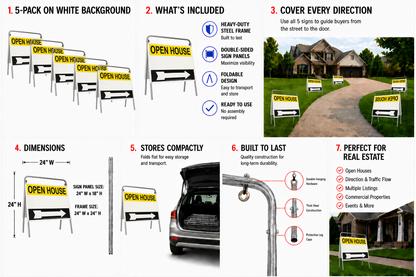 Open House Sign Metal A-Frame Kit - 5 Pack - Yellow/White/Black - EZee Post