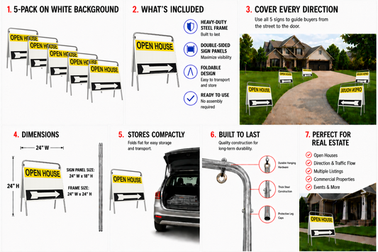 Open House Sign Metal A-Frame Kit - 5 Pack - Yellow/White/Black - EZee Post